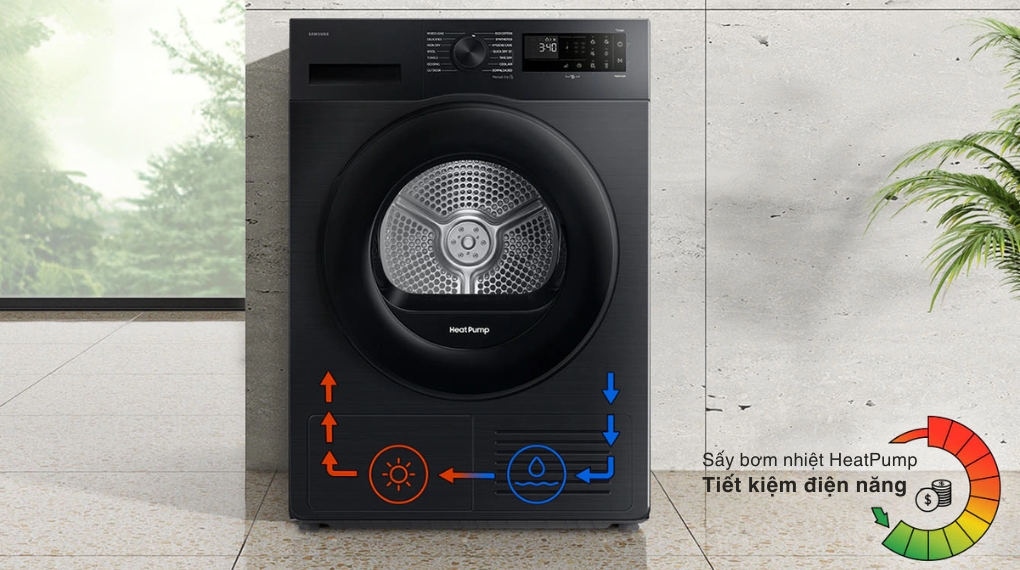 Máy sấy bơm nhiệt Samsung DV90CGC2A0ABSV 9 kg với cơ chế sấy bơm nhiệt Heatpump giúp tiết kiệm điện năng